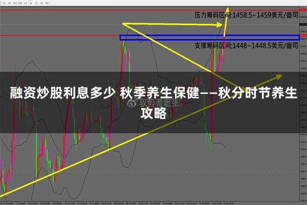 融资炒股利息多少 秋季养生保健——秋分时节养生攻略