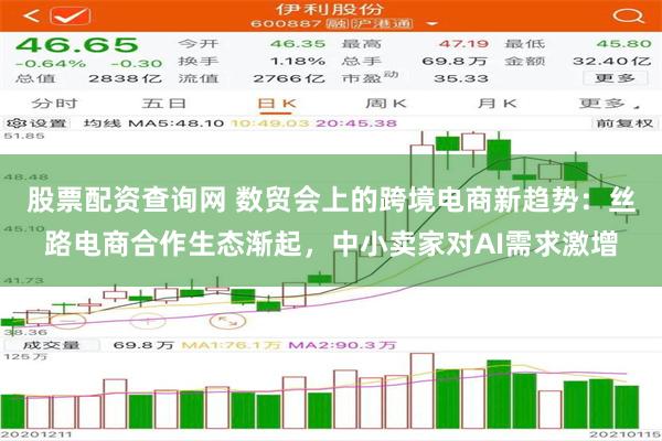 股票配资查询网 数贸会上的跨境电商新趋势：丝路电商合作生态渐起，中小卖家对AI需求激增