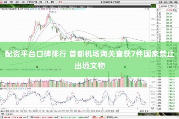 配资平台口碑排行 首都机场海关查获7件国家禁止出境文物