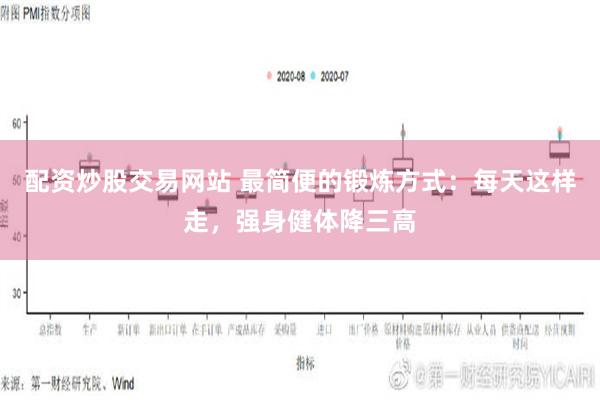 配资炒股交易网站 最简便的锻炼方式：每天这样走，强身健体降三高