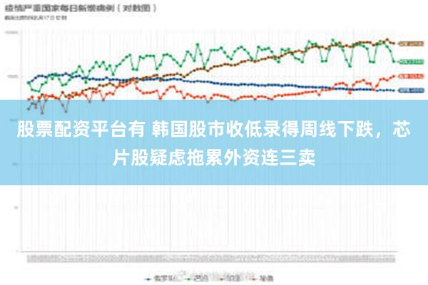 股票配资平台有 韩国股市收低录得周线下跌，芯片股疑虑拖累外资连三卖