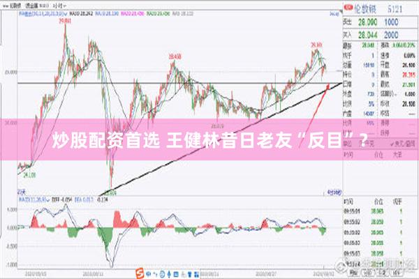 炒股配资首选 王健林昔日老友“反目”？