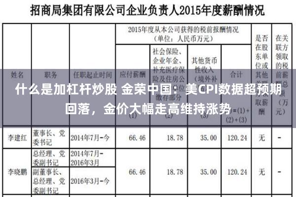 什么是加杠杆炒股 金荣中国：美CPI数据超预期回落，金价大幅走高维持涨势