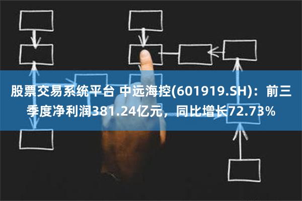 股票交易系统平台 中远海控(601919.SH)：前三季度净利润381.24亿元，同比增长72.73%