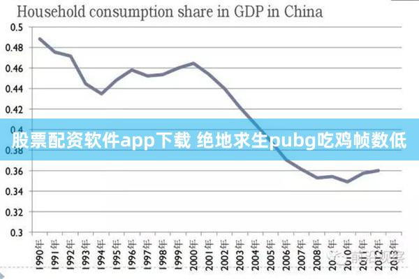 股票配资软件app下载 绝地求生pubg吃鸡帧数低