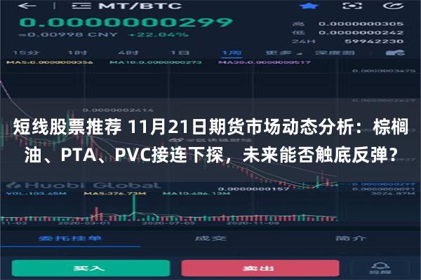 短线股票推荐 11月21日期货市场动态分析：棕榈油、PTA、PVC接连下探，未来能否触底反弹？