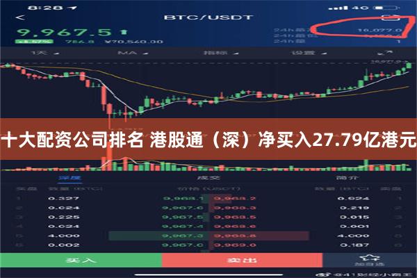 十大配资公司排名 港股通（深）净买入27.79亿港元