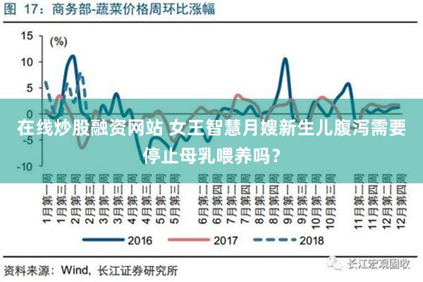 在线炒股融资网站 女王智慧月嫂新生儿腹泻需要停止母乳喂养吗？