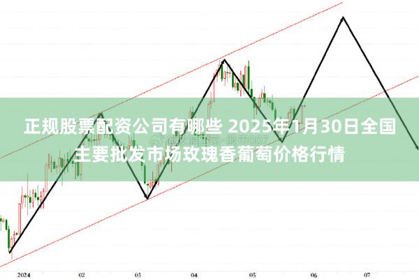 正规股票配资公司有哪些 2025年1月30日全国主要批发市场玫瑰香葡萄价格行情