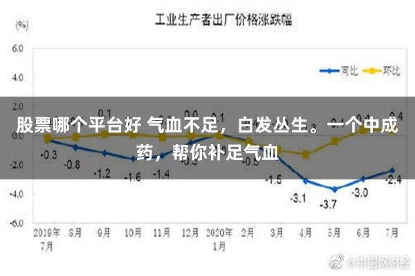 股票哪个平台好 气血不足，白发丛生。一个中成药，帮你补足气血